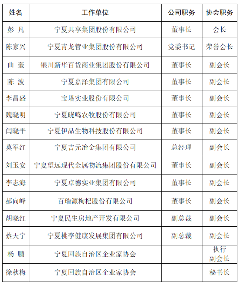 尊龙凯时人生就是博·「中国」官方网站