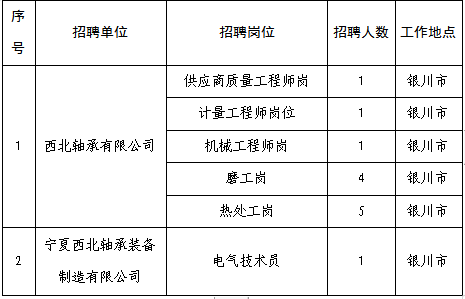 尊龙凯时人生就是博·「中国」官方网站